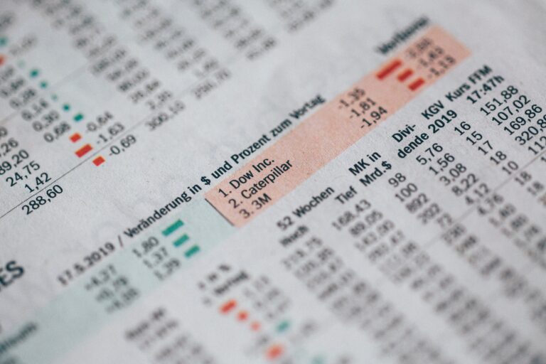 Close-up of printed financial market figures